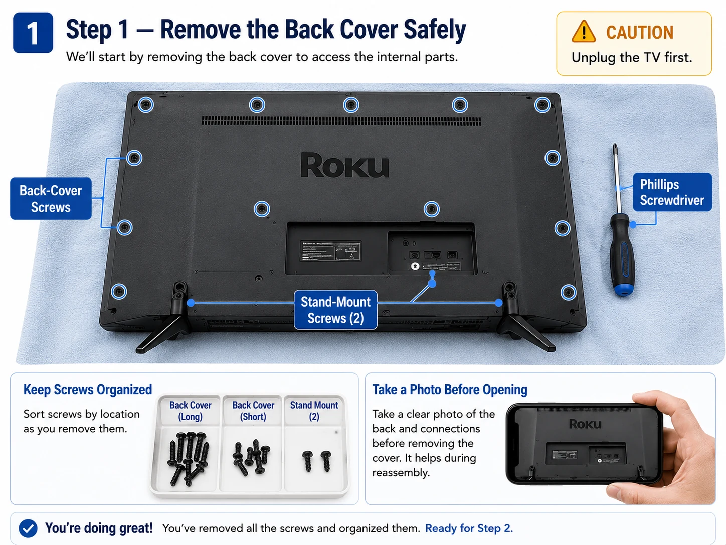 Roku TV back cover removal guide showing screw locations, Phillips screwdriver, and organized screws